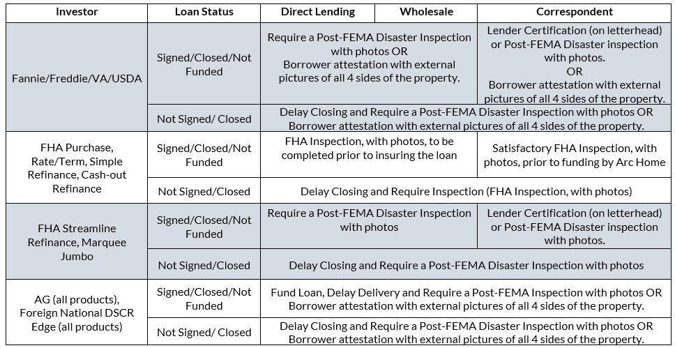 Fema2.png